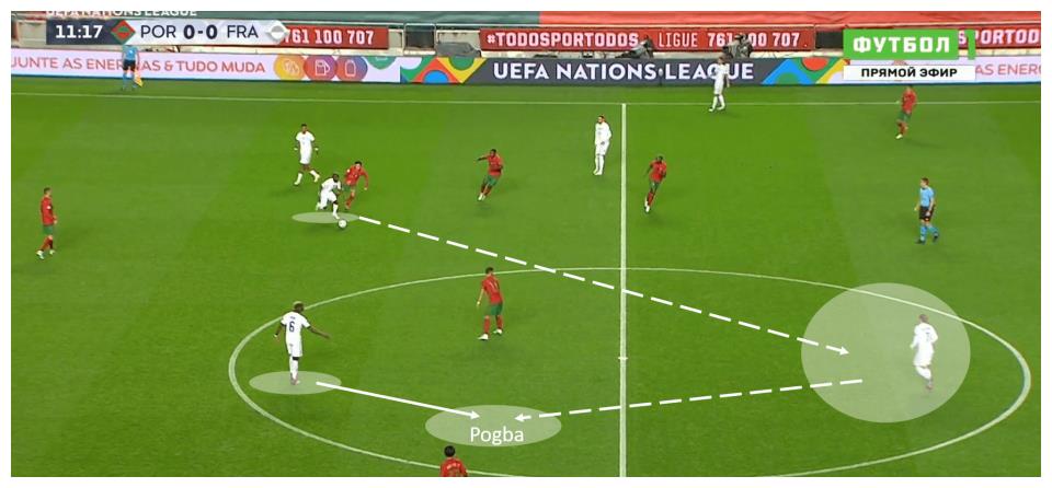 欧洲杯瞭望站|阵容齐整的法国队能再次向欧洲杯冠军发起冲击吗?休闲区蓝鸢梦想 - Www.slyday.coM 欧洲杯瞭望站|阵容齐整的法国队能再次向欧洲杯冠军发起冲击吗?休闲区蓝鸢梦想 - Www.slyday.coM