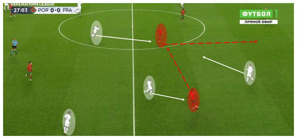 欧洲杯瞭望站|阵容齐整的法国队能再次向欧洲杯冠军发起冲击吗?休闲区蓝鸢梦想 - Www.slyday.coM 欧洲杯瞭望站|阵容齐整的法国队能再次向欧洲杯冠军发起冲击吗?休闲区蓝鸢梦想 - Www.slyday.coM