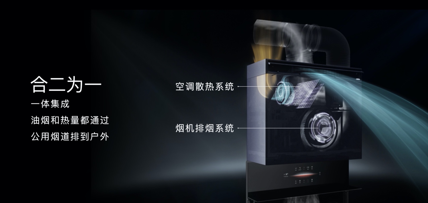 从吸油烟、烹饪到制冷科技，方太集成创新与场景革命开启未来厨房-家电圈官网