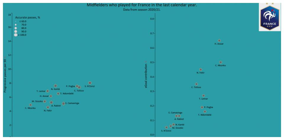 欧洲杯瞭望站|阵容齐整的法国队能再次向欧洲杯冠军发起冲击吗?休闲区蓝鸢梦想 - Www.slyday.coM 欧洲杯瞭望站|阵容齐整的法国队能再次向欧洲杯冠军发起冲击吗?休闲区蓝鸢梦想 - Www.slyday.coM