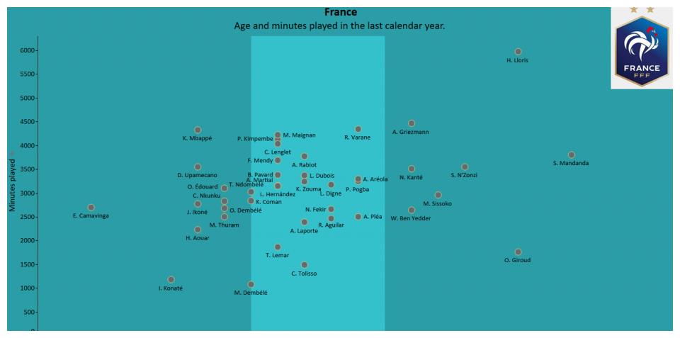 欧洲杯瞭望站|阵容齐整的法国队能再次向欧洲杯冠军发起冲击吗?休闲区蓝鸢梦想 - Www.slyday.coM 欧洲杯瞭望站|阵容齐整的法国队能再次向欧洲杯冠军发起冲击吗?休闲区蓝鸢梦想 - Www.slyday.coM