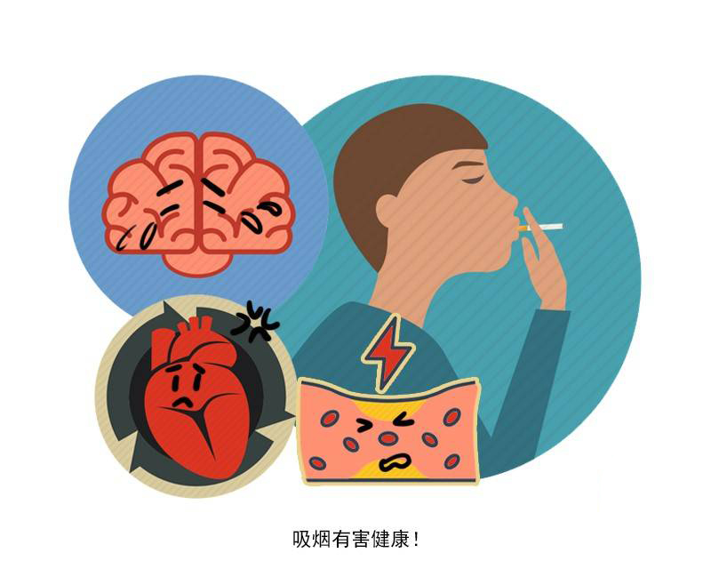 丈夫吸烟妻子也患癌？如何远离二手烟的伤害，最好的办法是这一种休闲区蓝鸢梦想 - Www.slyday.coM