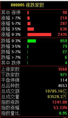 重磅:潘石屹7折卖房!俄罗斯:美国曾在乌进行蝙蝠新冠病毒实验休闲区蓝鸢梦想 - Www.slyday.coM 重磅:潘石屹7折卖房!俄罗斯:美国曾在乌进行蝙蝠新冠病毒实验休闲区蓝鸢梦想 - Www.slyday.coM