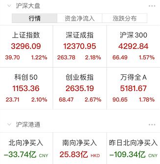 重磅:潘石屹7折卖房!俄罗斯:美国曾在乌进行蝙蝠新冠病毒实验休闲区蓝鸢梦想 - Www.slyday.coM 重磅:潘石屹7折卖房!俄罗斯:美国曾在乌进行蝙蝠新冠病毒实验休闲区蓝鸢梦想 - Www.slyday.coM