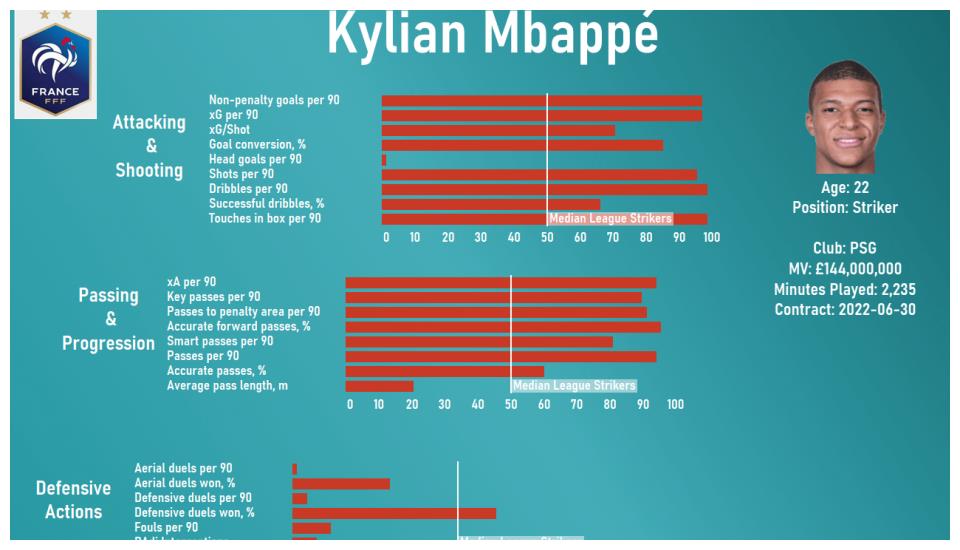 欧洲杯瞭望站|阵容齐整的法国队能再次向欧洲杯冠军发起冲击吗?休闲区蓝鸢梦想 - Www.slyday.coM 欧洲杯瞭望站|阵容齐整的法国队能再次向欧洲杯冠军发起冲击吗?休闲区蓝鸢梦想 - Www.slyday.coM