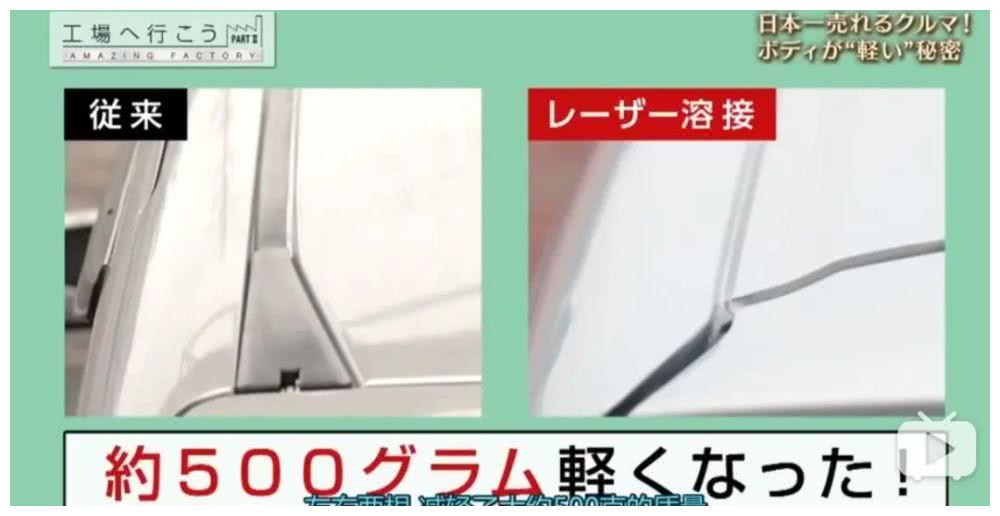 日本kcar销量排行_日本2021年度各类摩托销量排名...