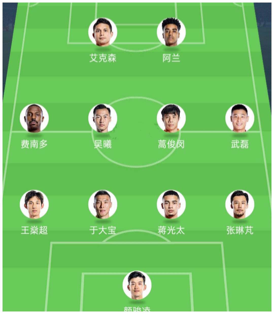 国足首次训练曝光世预赛备战关岛这就是最强阵容