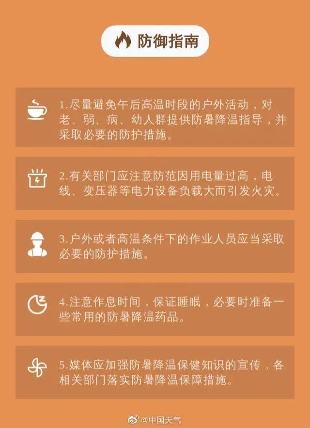 热射病死亡率可达80%!多地多人确诊,有患者内脏像“煮”过一样休闲区蓝鸢梦想 - Www.slyday.coM 热射病死亡率可达80%!多地多人确诊,有患者内脏像“煮”过一样休闲区蓝鸢梦想 - Www.slyday.coM
