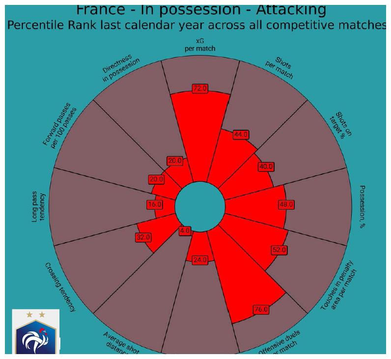 欧洲杯瞭望站|阵容齐整的法国队能再次向欧洲杯冠军发起冲击吗?休闲区蓝鸢梦想 - Www.slyday.coM 欧洲杯瞭望站|阵容齐整的法国队能再次向欧洲杯冠军发起冲击吗?休闲区蓝鸢梦想 - Www.slyday.coM