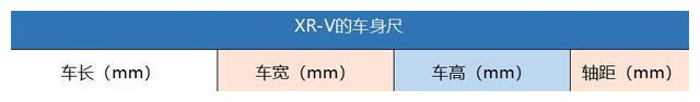 三款工薪阶级首选车型：十万级别合资品牌，买得起养得起