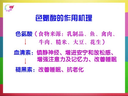 做好3点,挑战深度好睡眠|色氨酸|好睡眠|睡眠_新浪新闻