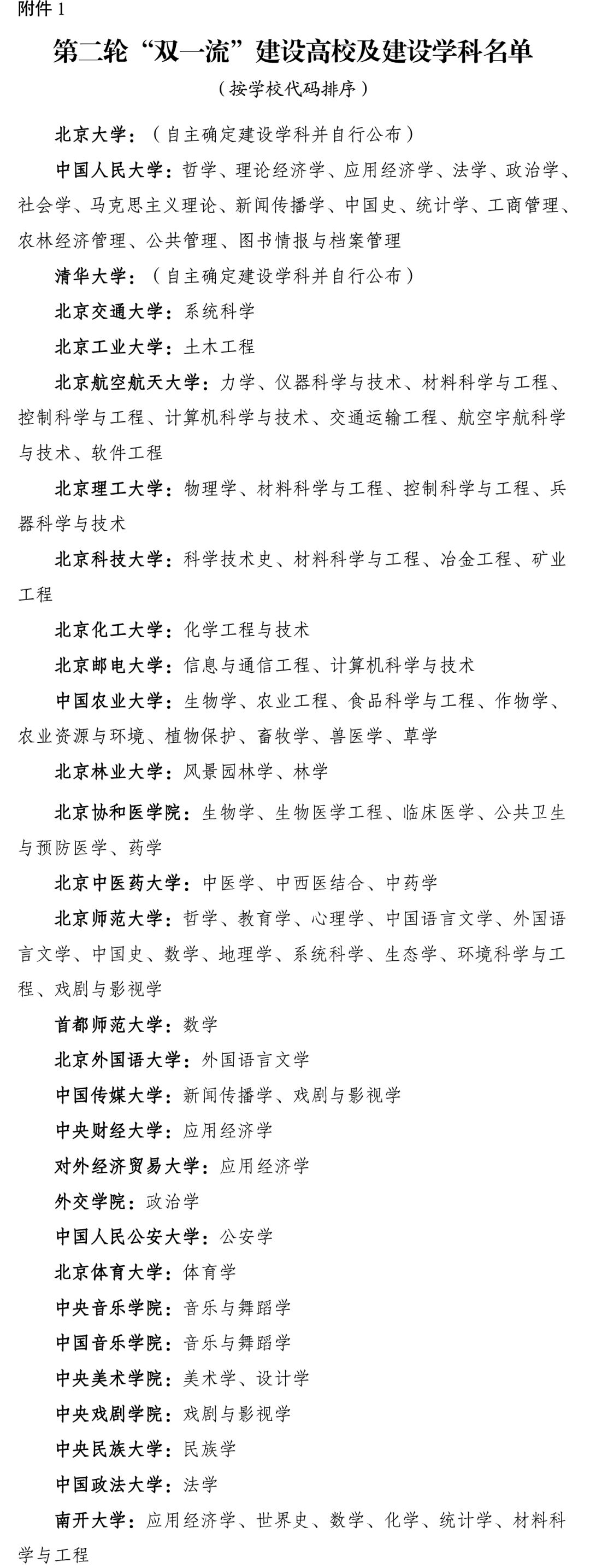 2021年深圳小产权房新政策（深圳关于小产权房的最新政策法规）门槛再降低！2022上海落户最新政策：这类人才可直接落户，