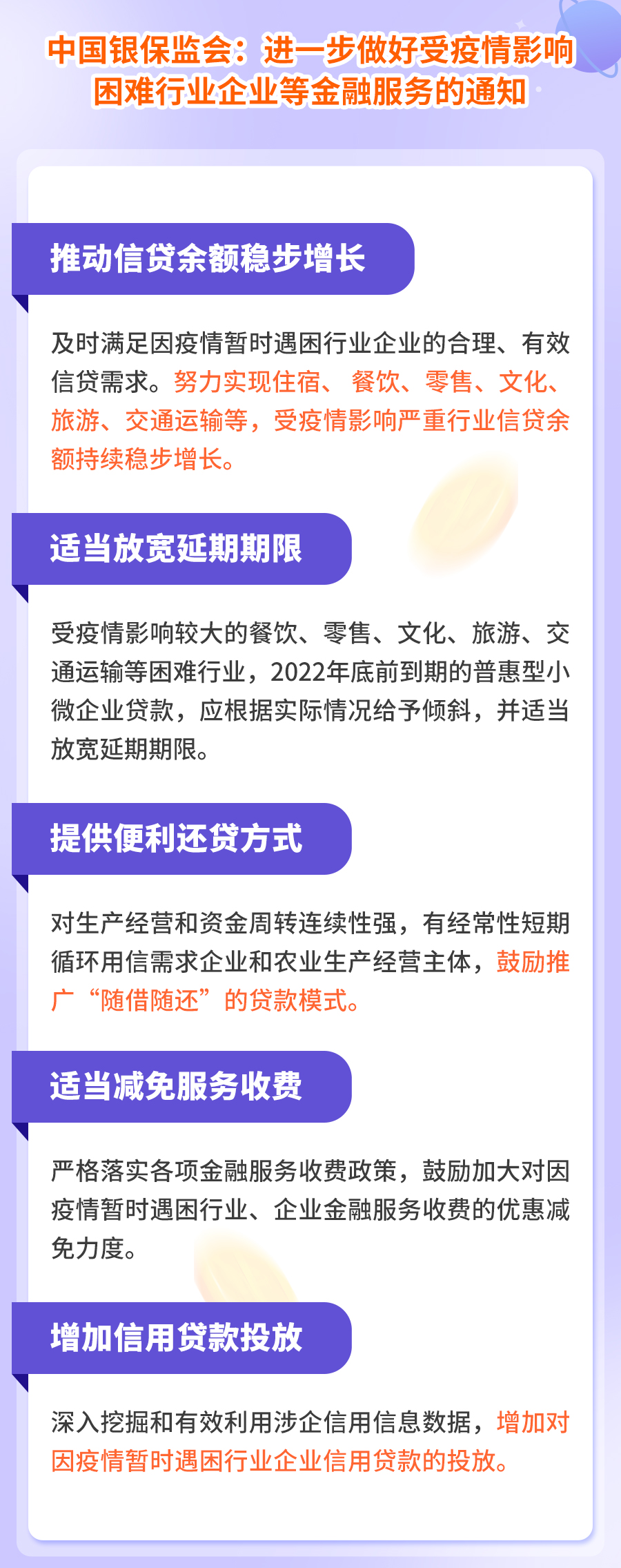 一图看懂金融助企纾困政策__财经头条