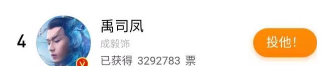 电视剧投资排行_小编吐血整理2016电视剧排行榜前十名(2)