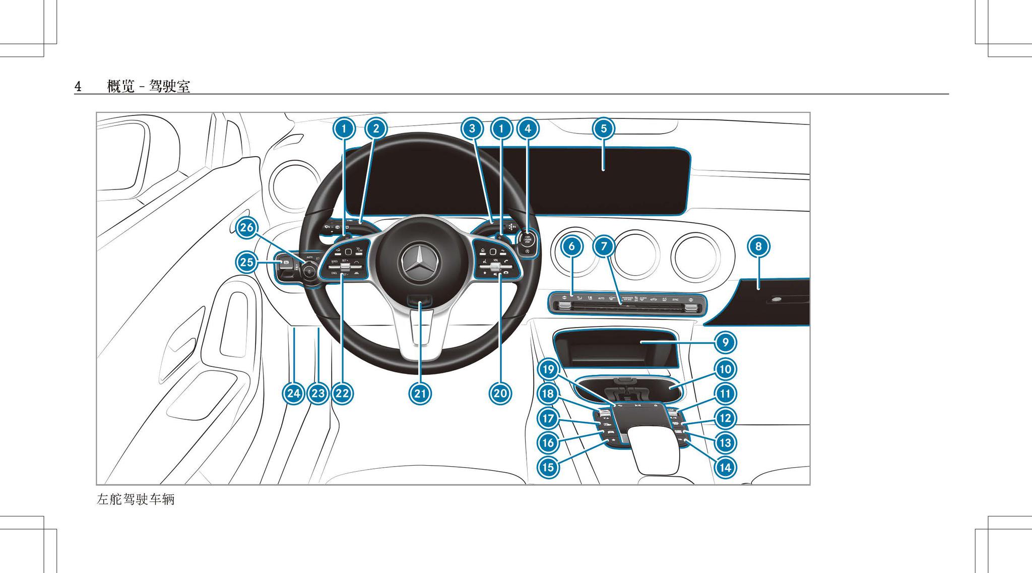 沈阳银河汽服:奔驰a级使用说明书电子版|全新奔驰a级用户手册
