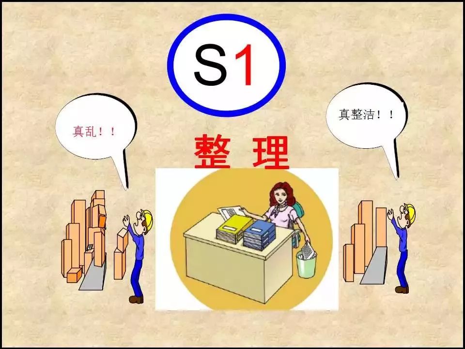 5s生产现场管理ppt|素养|循环|工厂_新浪新闻