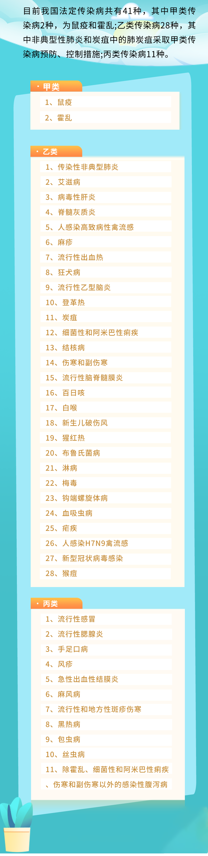  哪些传染病可以治愈(不能治愈的传染病有哪些)