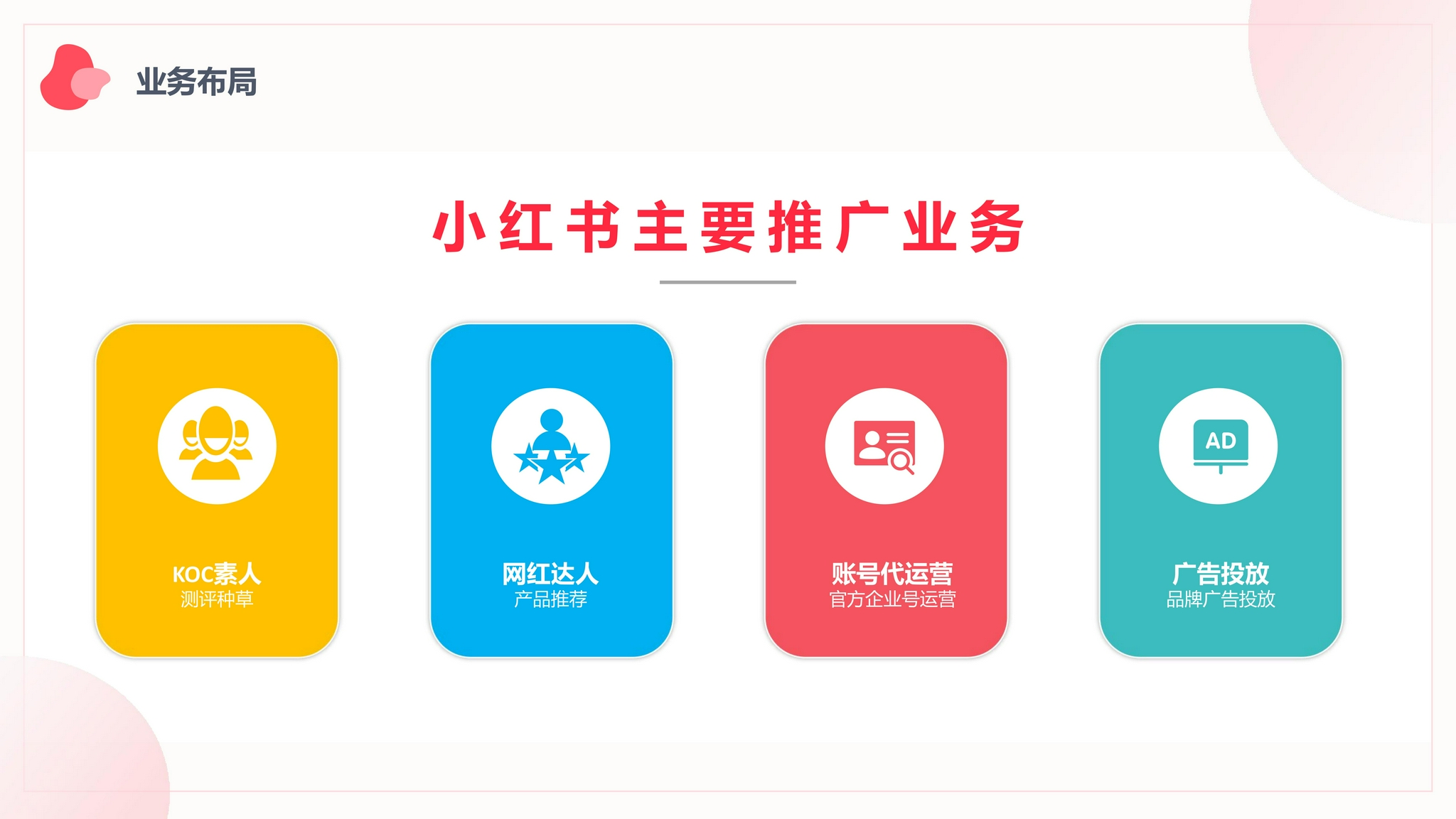 小红书小红书营销型网站建设的营销模式无非就是达人种草广告投放带货