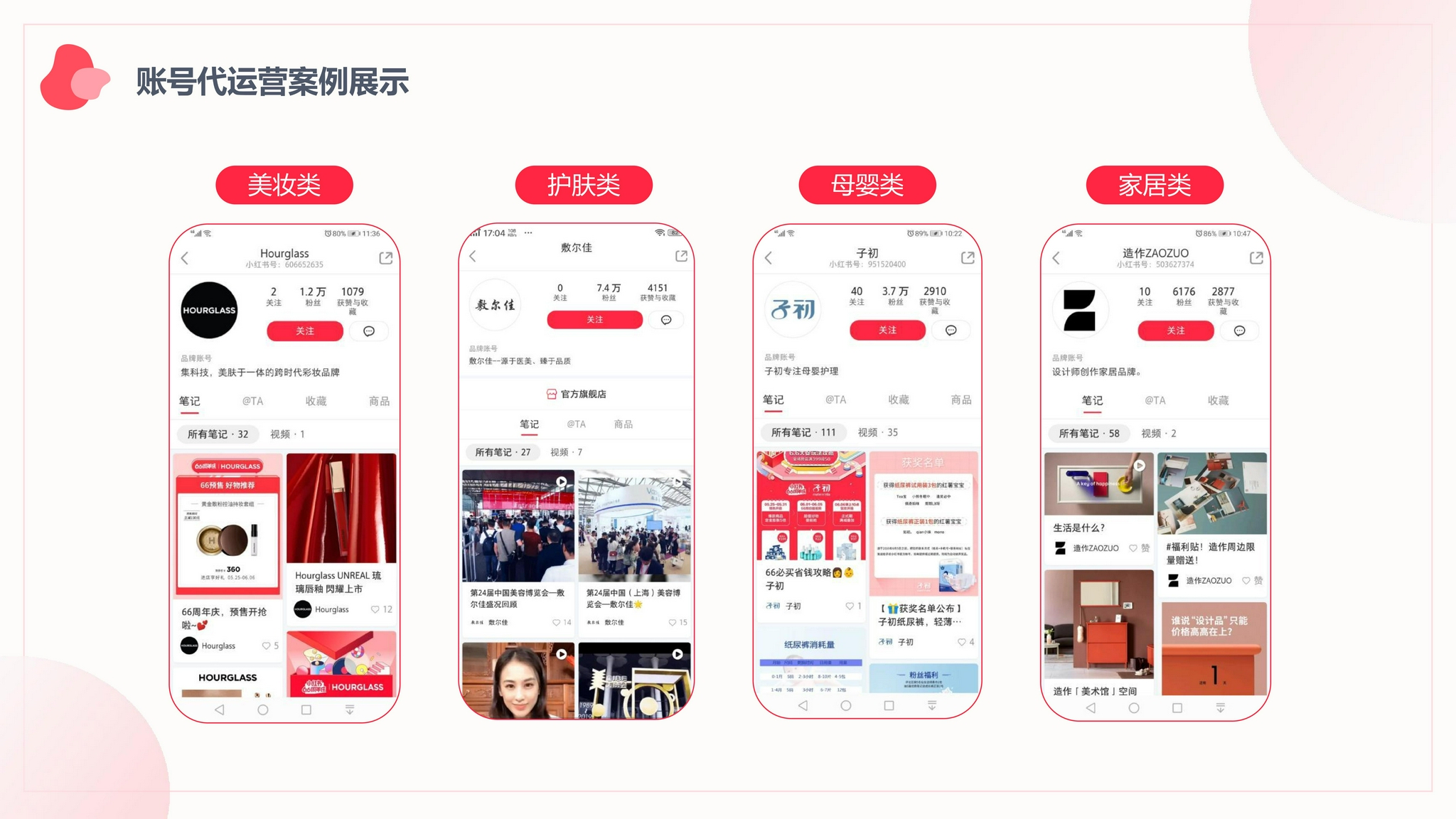 布马小红书营销介绍