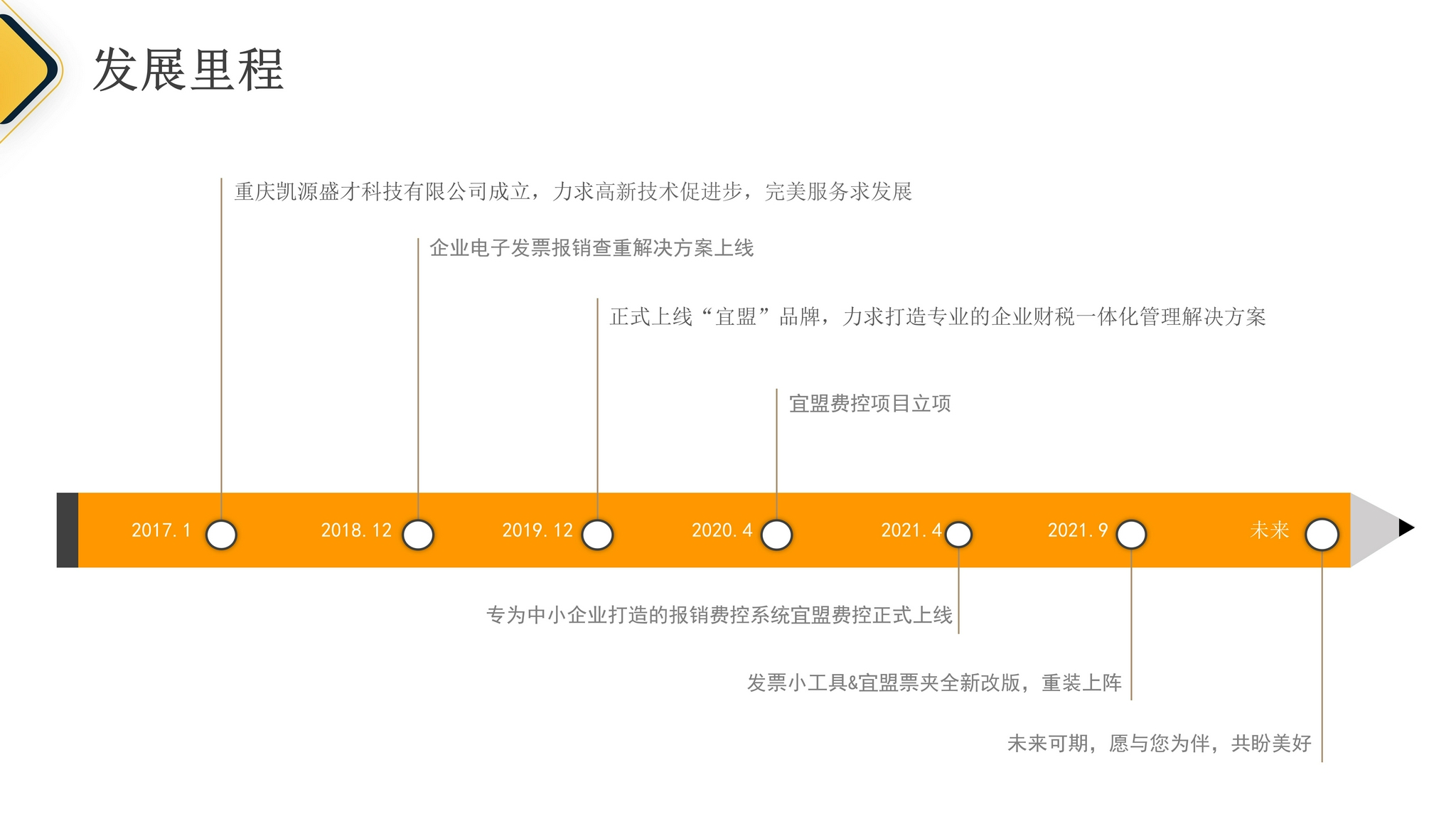 a429-a92a4621b5928fa6e6b501aa86687eec.jpg