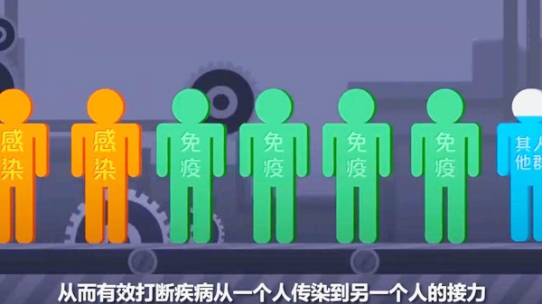 英国"群体免疫力"咋回事?联合国秘书长呼吁各国向新冠肺炎宣战