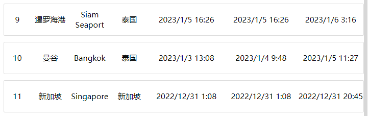 糟了！这艘中国驶往<a href=