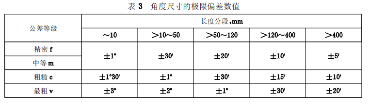 未注公差的线性和角度尺寸的公差现行标准