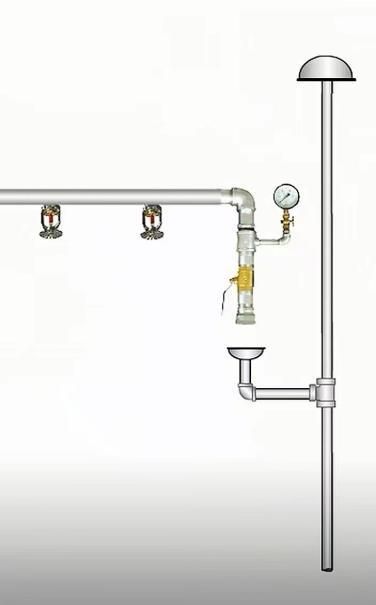 自喷系统之"末端试水装置"设置要求,功能流程精华汇总!!速记