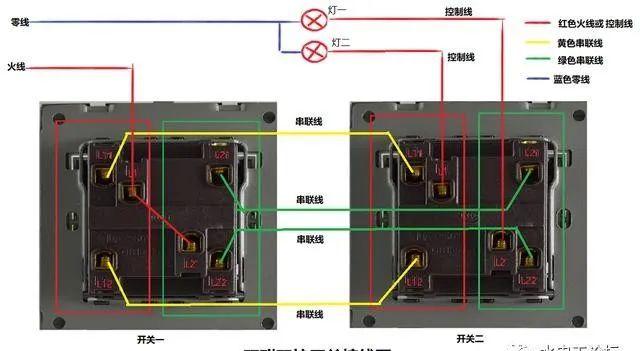 单联双控双联双控多联多控教程拿好不用谢