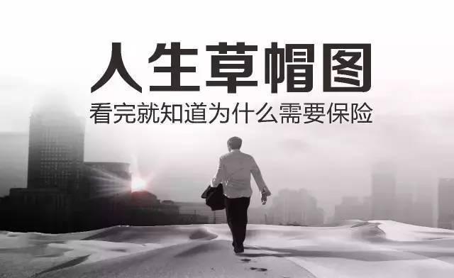 看懂了人生草帽图，也就看懂了保险|保险|人生|人生路_新浪新闻