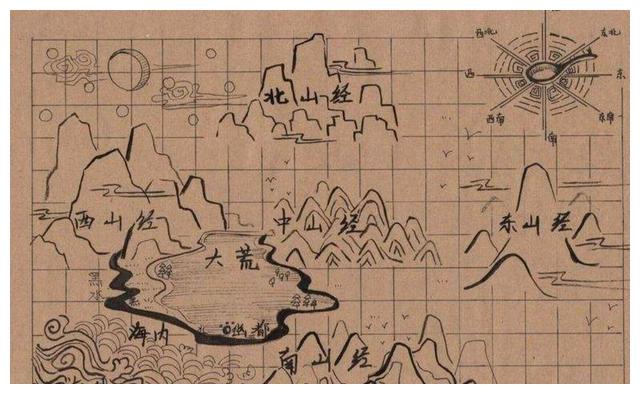 山海经周易八卦方位解四