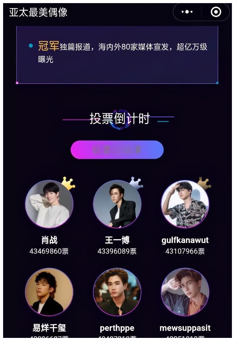 经过一波三折的投票,肖战以微弱优势超过王一博取得了"亚太最美偶像"