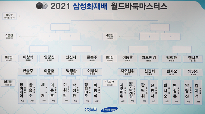 三星杯范廷钰不敌申真谞 连笑杨鼎新赵晨宇晋级八强休闲区蓝鸢梦想 - Www.slyday.coM