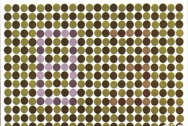 3张色觉检测图,3个数字组合,能识别6个数字算是"色霸"!
