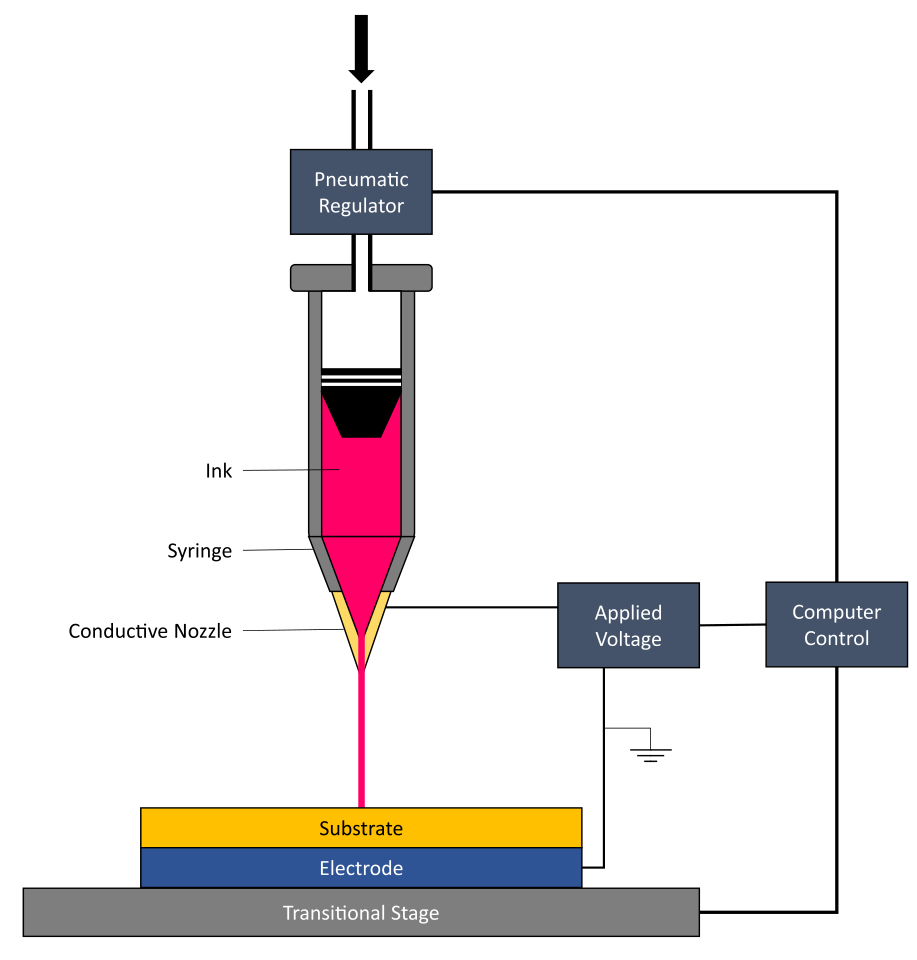 什么3D单机游戏画面好 最新安卓ygopro下载地址在哪