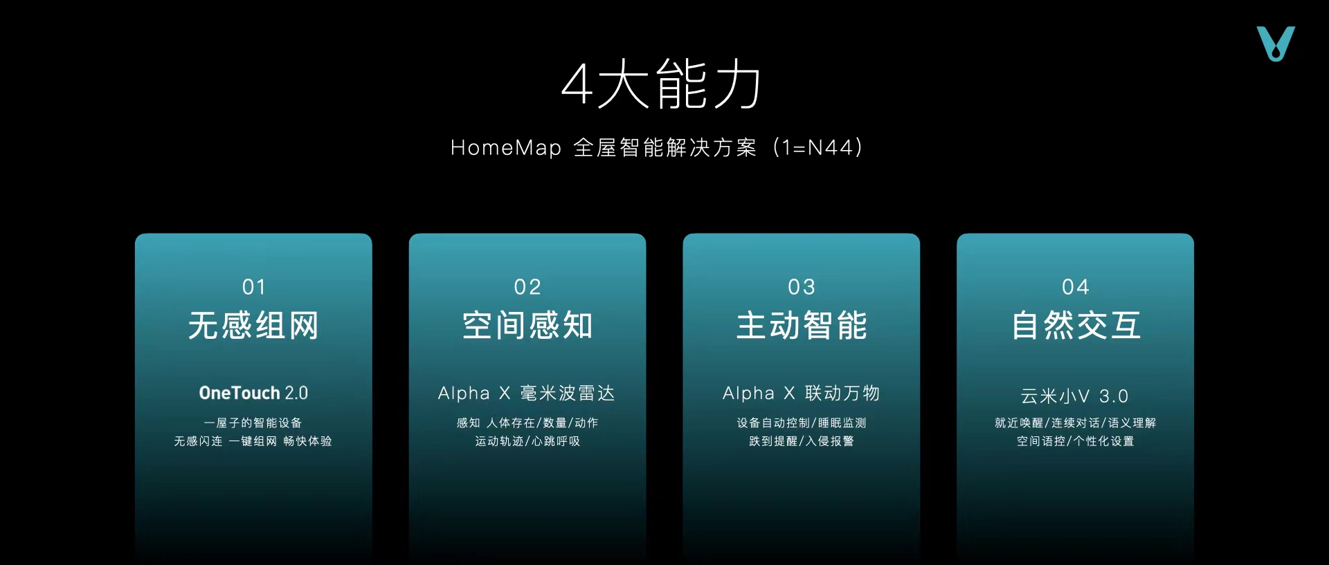 云米科技创始人陈小平：做坚定的产品主义者，加速全屋智能落地-家电圈官网