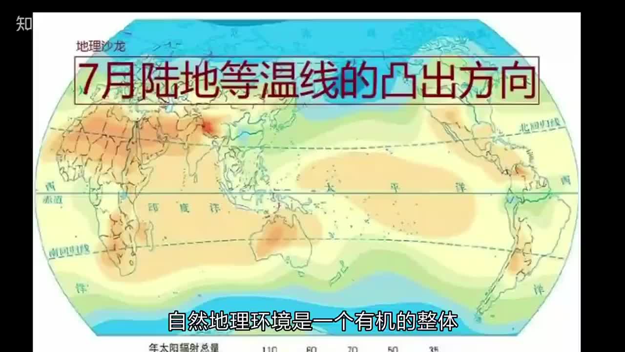 七月份全球陆地等温线的凸出方向