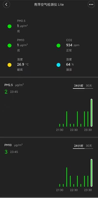 消之宝 消之宝