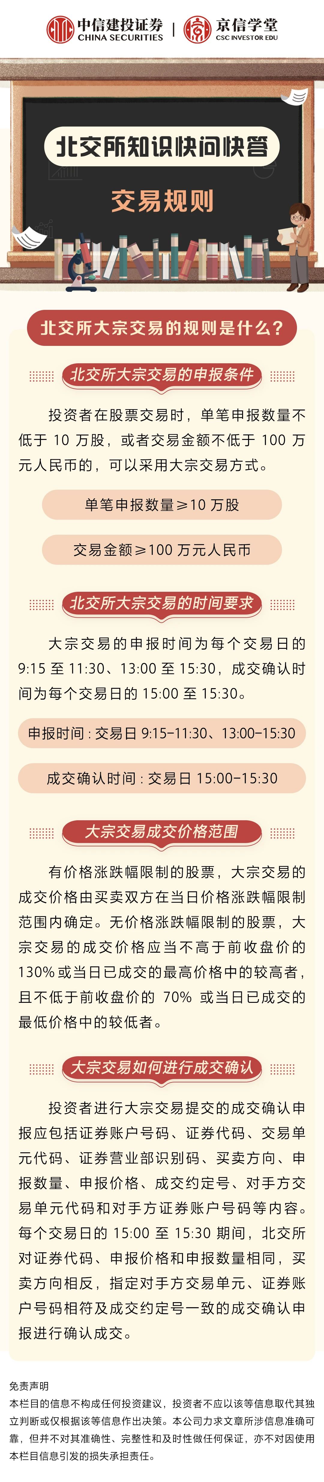 文交所的交易规则