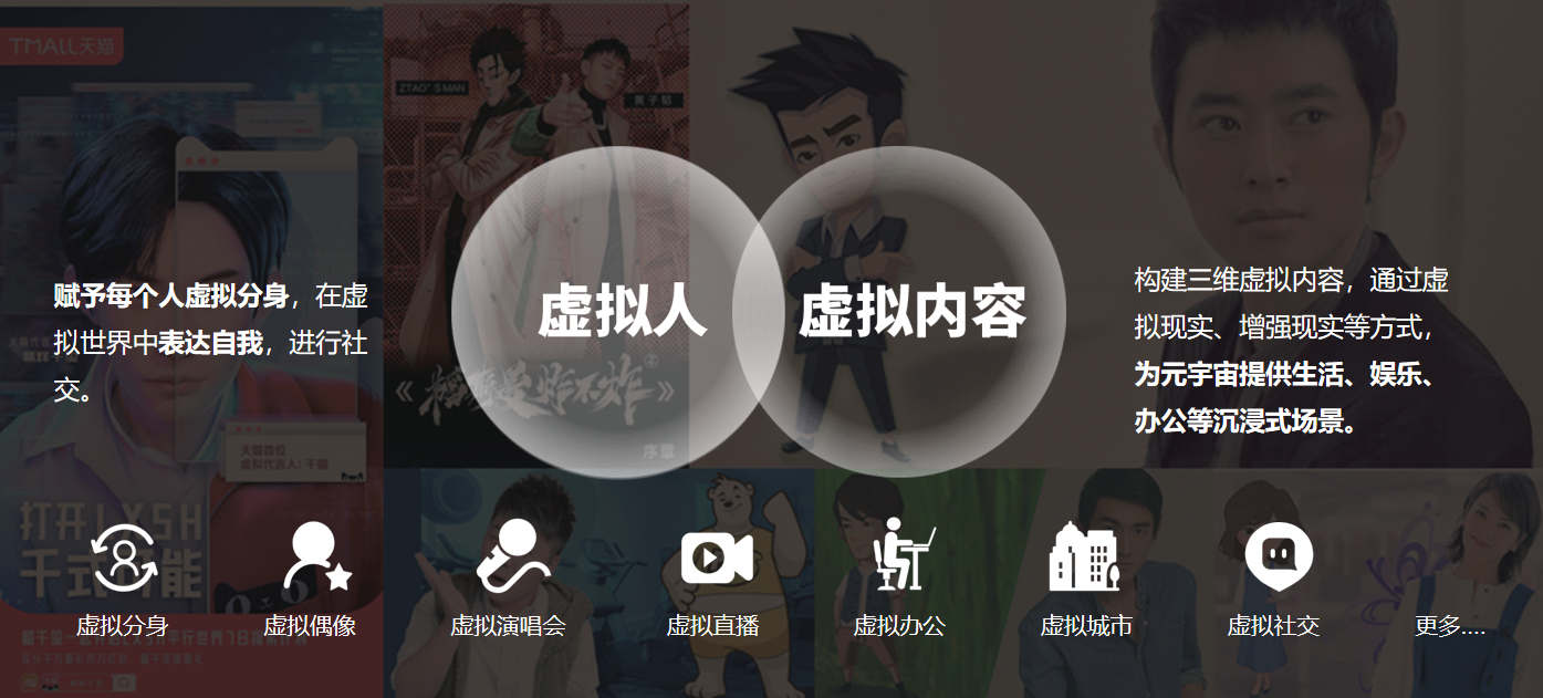 虚拟人+元宇宙+虚拟社交 虚拟数字人C端应用场景广阔__财经头条