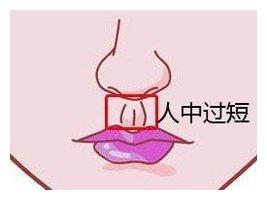 算命先生教你从人中看你是长命或短命