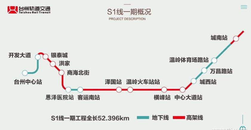 台州在建一条轨道交通线设15站加强中心城区和城镇融合发展