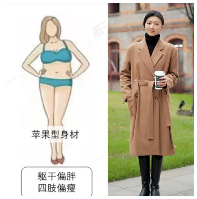 穿衣是一门学问,"多大年纪,身型如何"要认真考量,学到即赚到