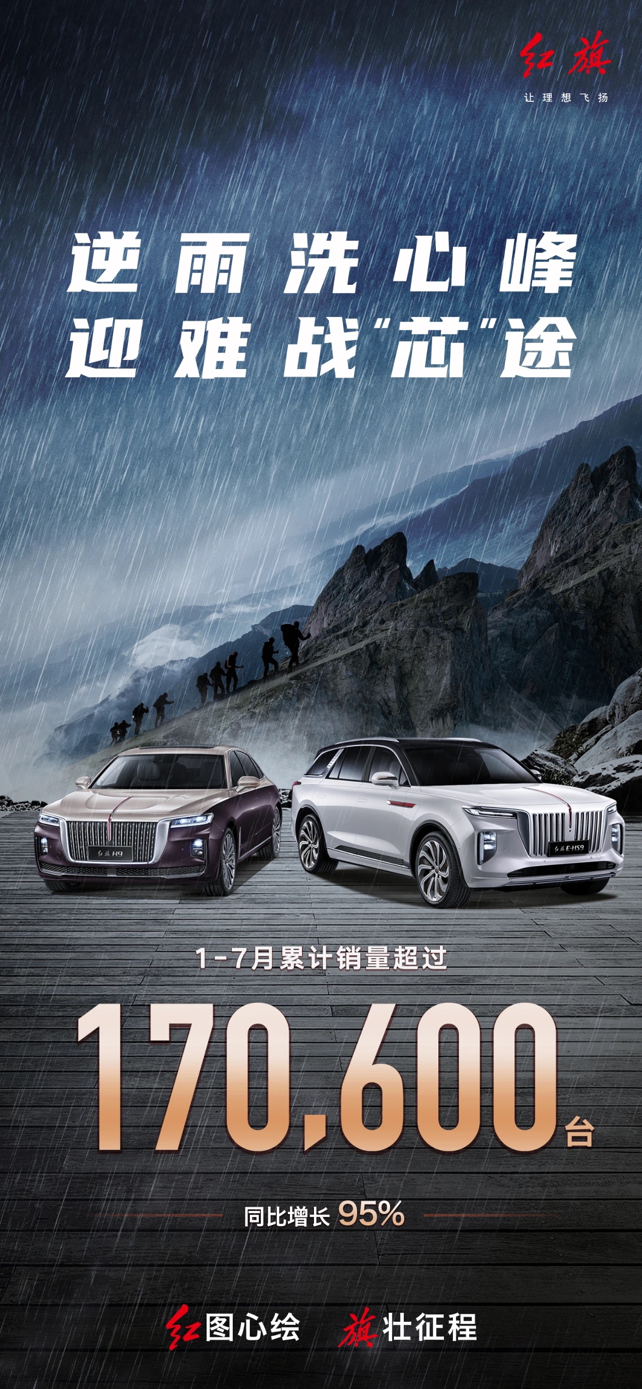 一汽红旗17月销量超17万辆同比大增95