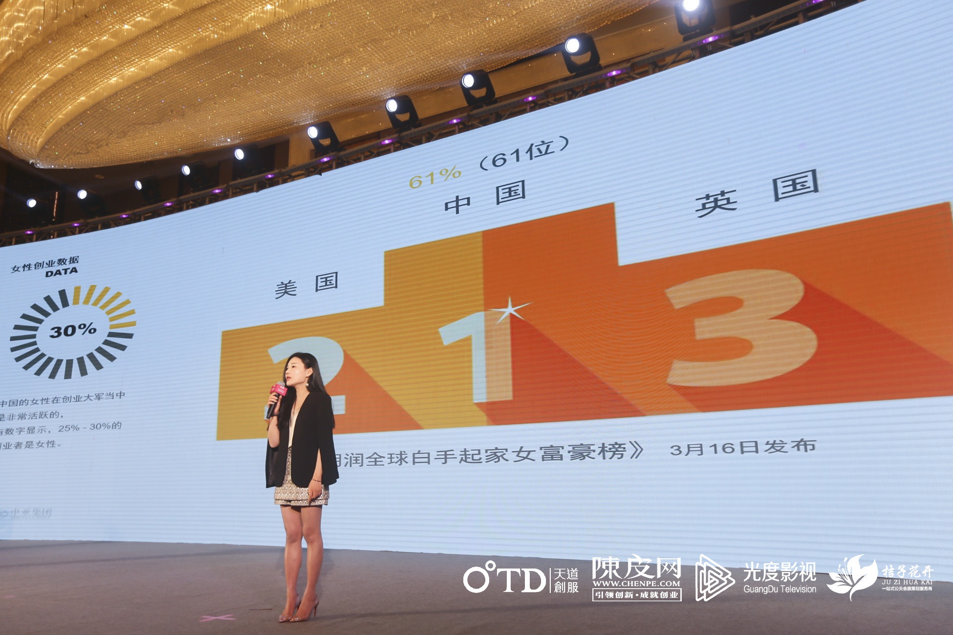 李瑛珺最好的时代更好的自己创业她时代来临