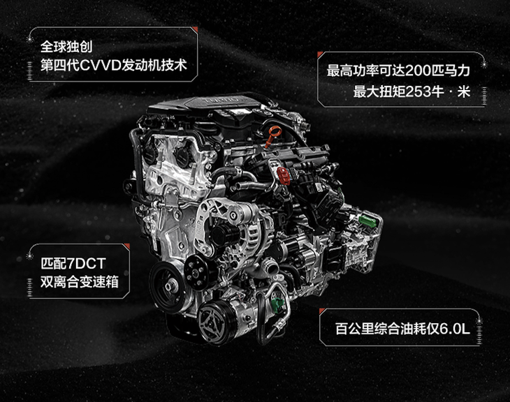 智跑Ace正式上市 售价区间13.98-15.78万元/提供两种动力系统