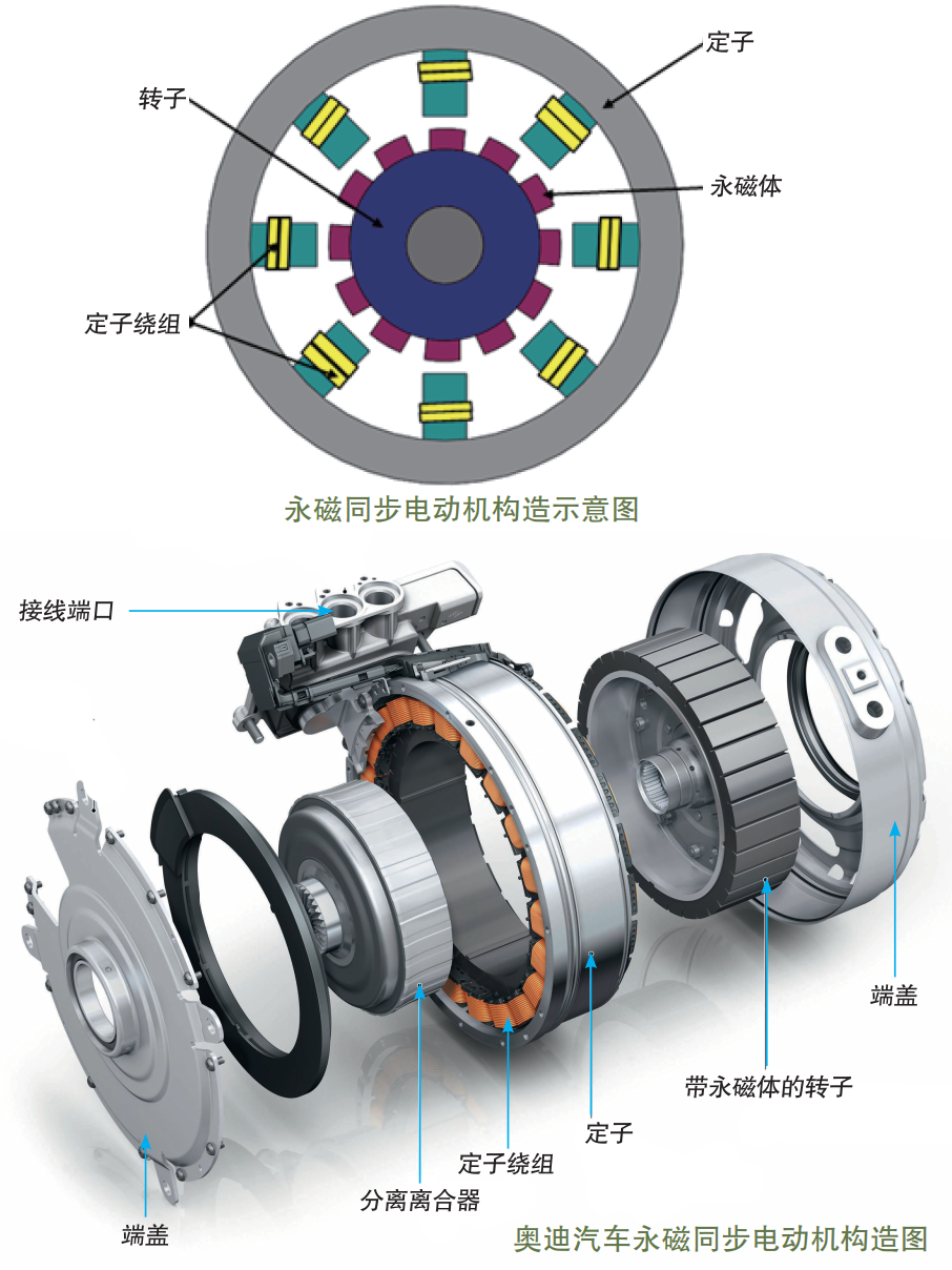 老人休闲代步电劲三轮车6oV48Ah1200W电机续航几多公里？