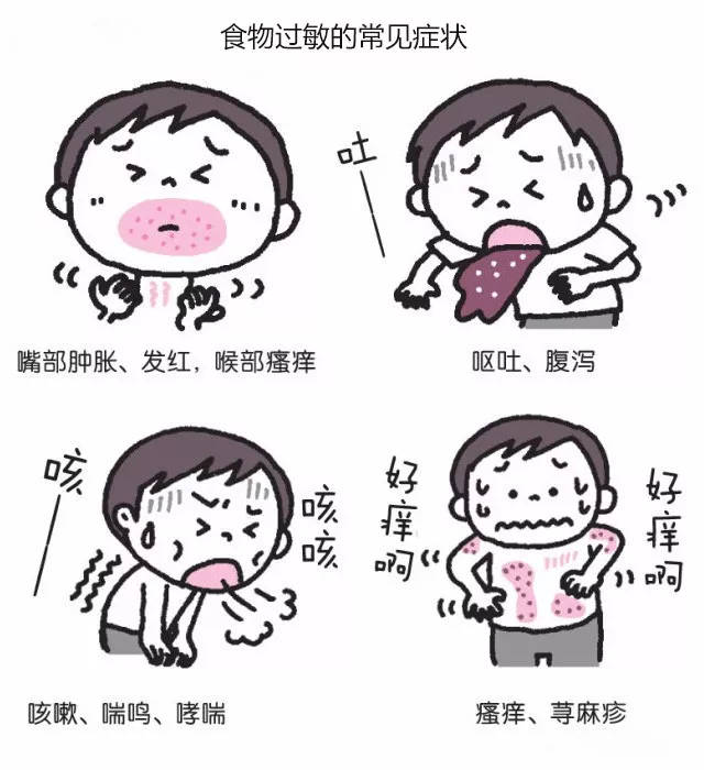 反复咳嗽是患上了新冠肺炎不必担心春季常见过敏性咳嗽