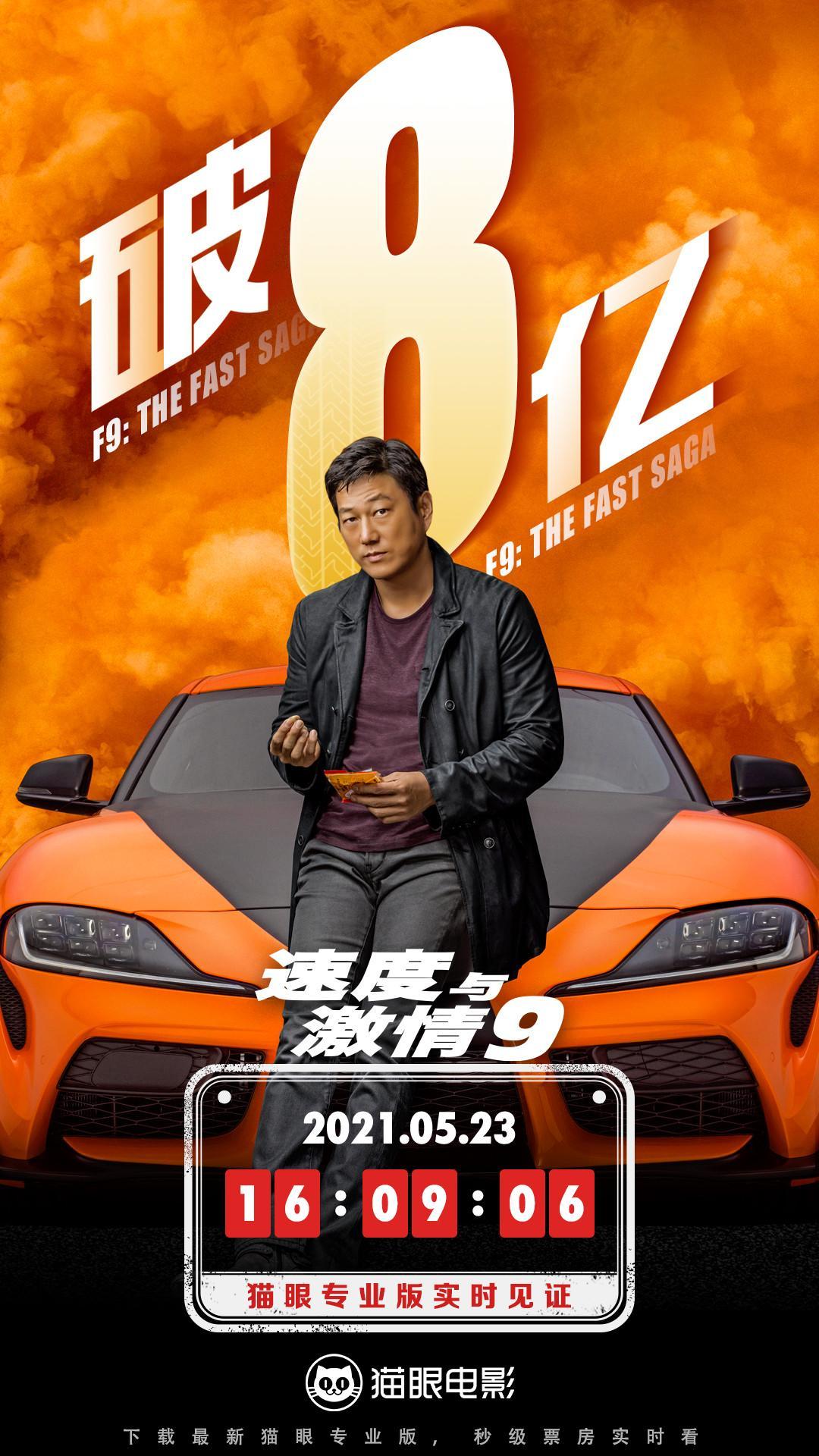 速度与激情8