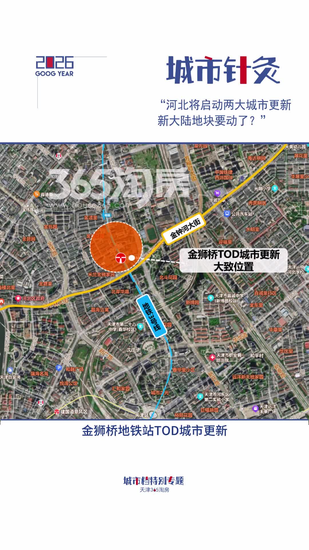 【城市针灸】河北将启动两大城市更新！新大陆地块要动了？
